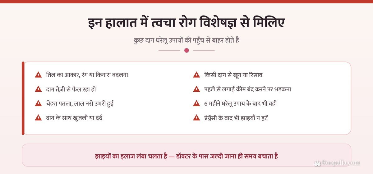 दाग-धब्बों में त्वचा रोग विशेषज्ञ से कब मिलें — आठ चेतावनी संकेत